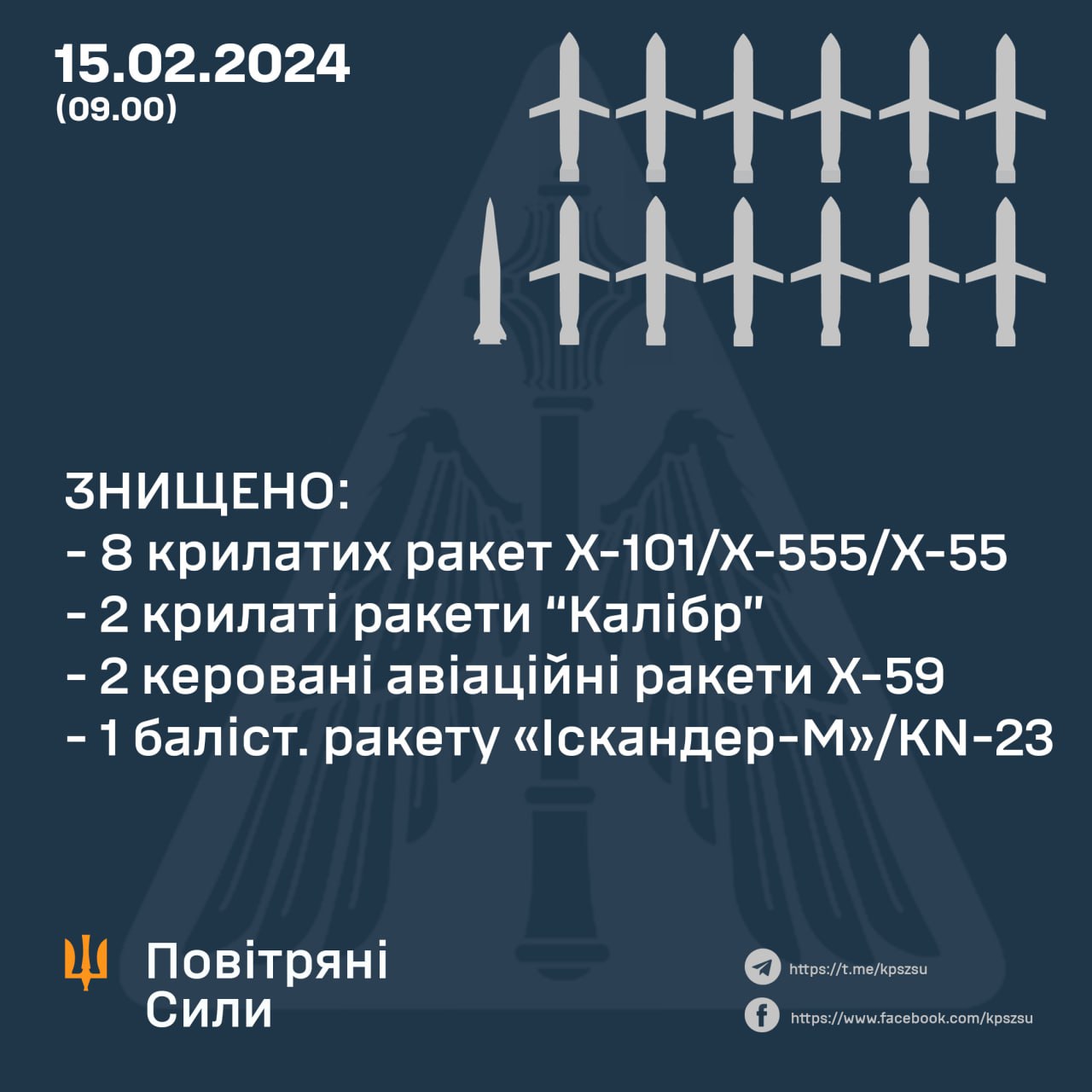 &quot;Прильоти&quot; у Львові, Запоріжжі та вибухи у Києві: головне про наслідки масованої атаки на Україну